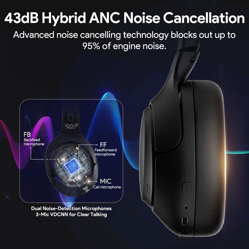 QCY H3 ANC Wireless Headphones with Bluetooth 5.4 and Hi-Res Audio